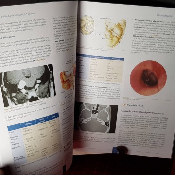 Manual otorrinolaringología libro medicina Manual CTO librería online
