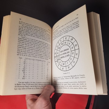 Tratado de astrología, construcción científica del horóscopo, interpretación