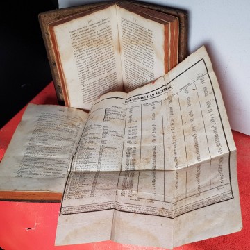 EL TRIBUNAL DE LA INQUISICION, JOAQUÍN DEL CASTILLO.1835 libro antiguo