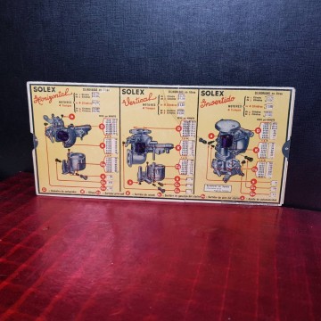 REGLA PARA CARBURADOR SOLEX.