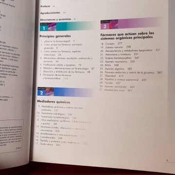 Farmacología, Rang y Dale.