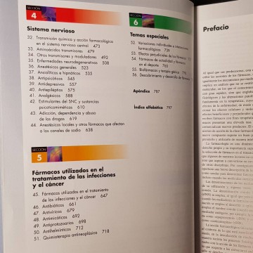 Farmacología, Rang y Dale.