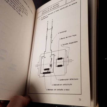 Manual de reparación de máquinas de corriente alterna.