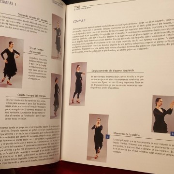 Sentir flamenco.