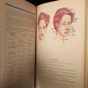Manual de laserterapia y laserpuntura aplicadas a la estética, Sofía Manzanares.