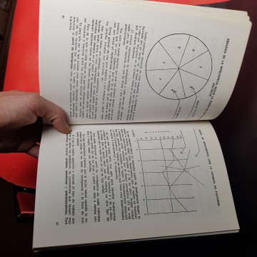 Libro de tests psicotécnicos