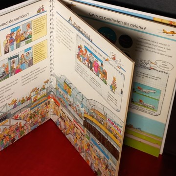 TOT SOBRE AVIONS, QUÈ? COM? PER QUÈ?