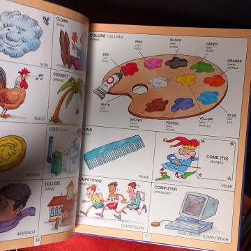 ¿CÓMO SE DICE EN INGLÉS?