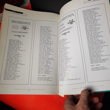 Imatges de 20 anys de Convergència Barcelona 1974 1994 història cdc