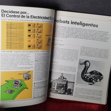Revista Mundo electrónico 150, 1985