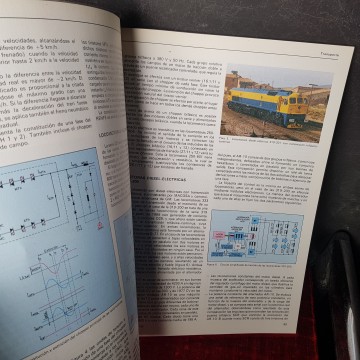 Revista Mundo electrónico 150, 1985